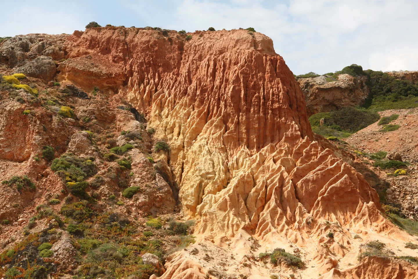 Portugal-Sagres-Path To The Coast