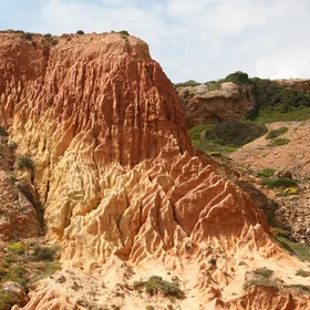 Portugal-Sagres-Path To The Coast