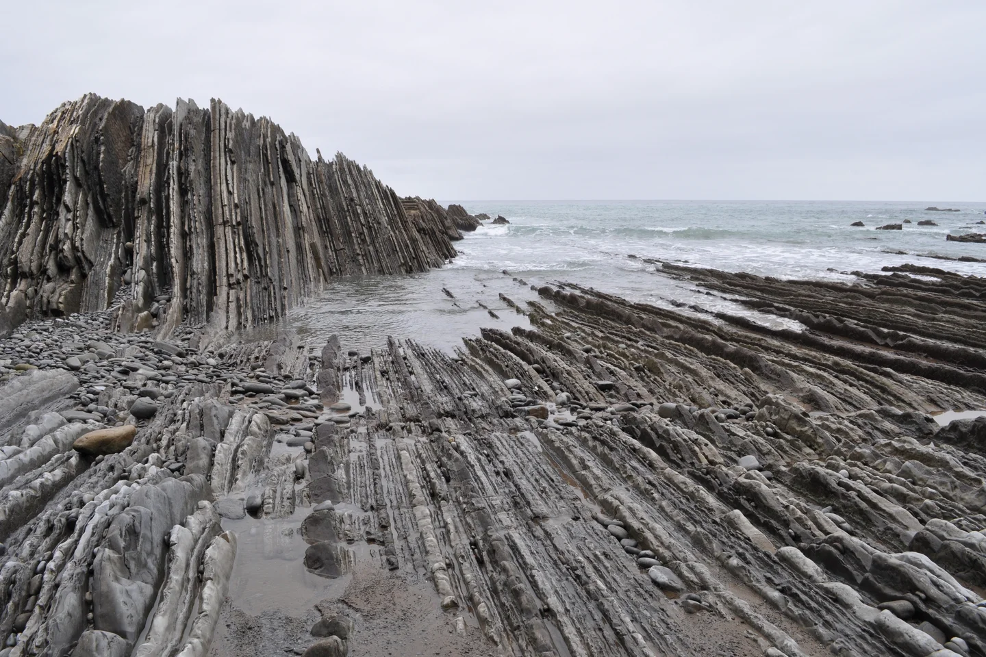 Zumaia series