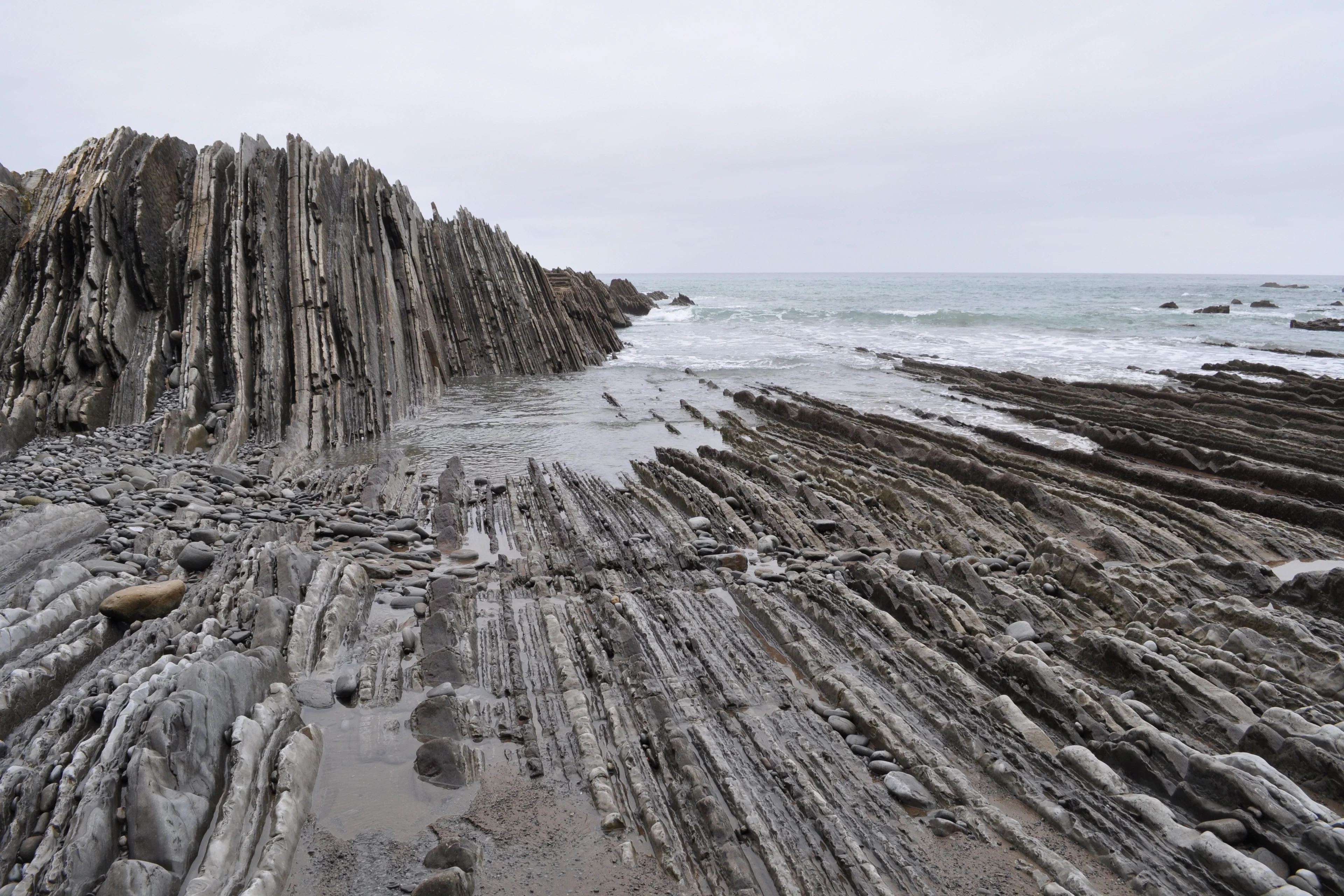 Zumaia series