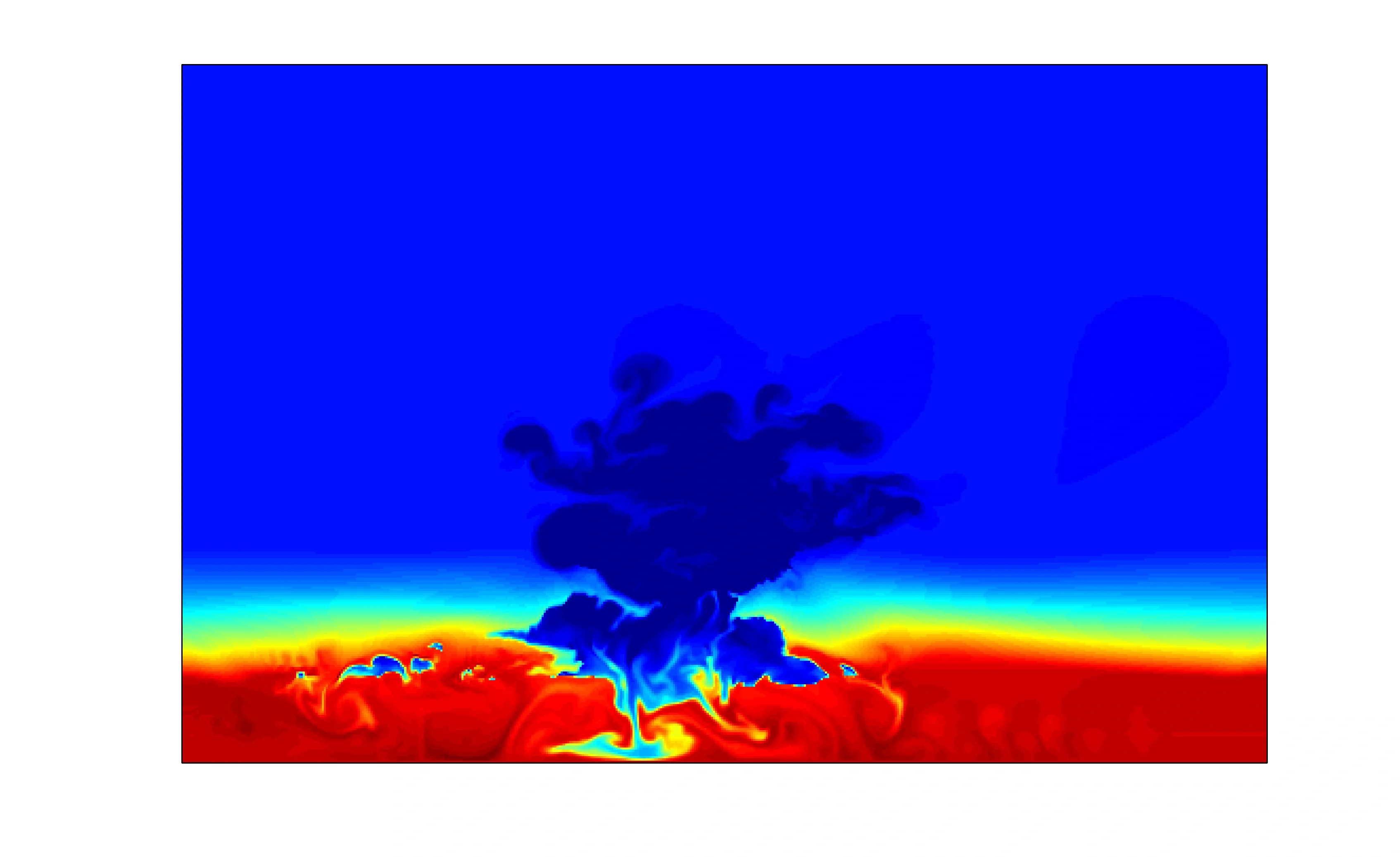 Aerosols distribution inside convective cloud
