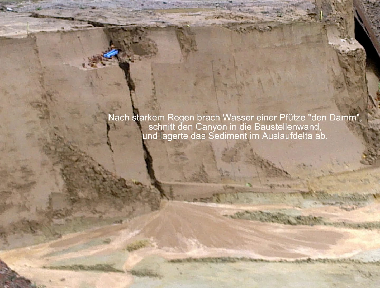 Incidential Sedimentfan