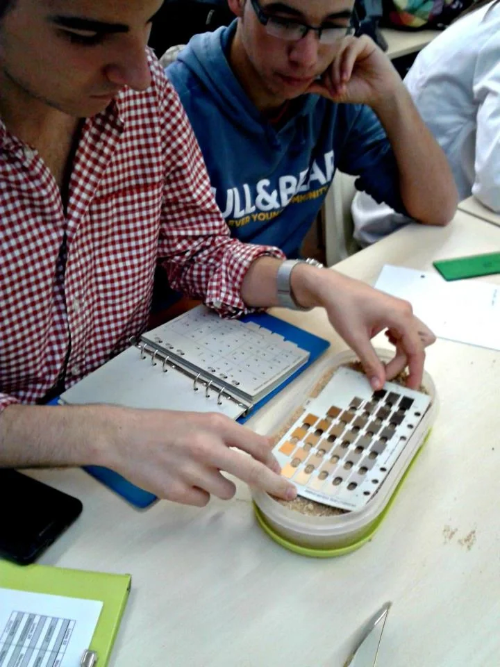 Soil color determination in the laboratory