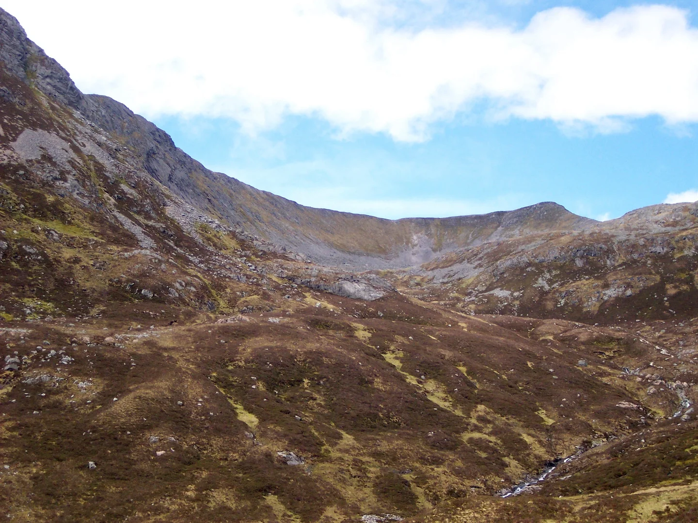 Corrie Valley