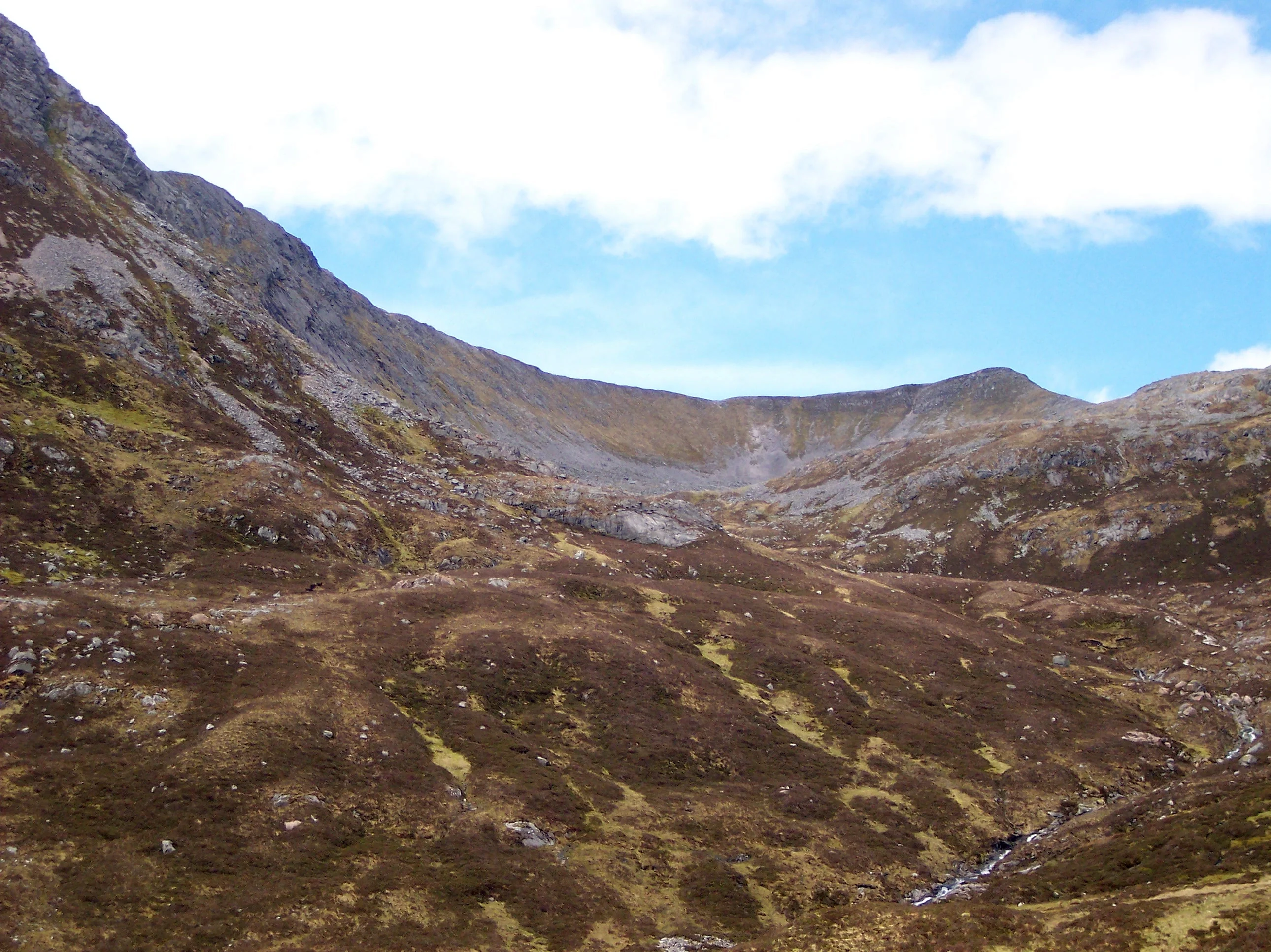 Corrie Valley