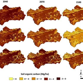 Spatial changes in the distribution of organic C in Andalusia under different climate change scenarios