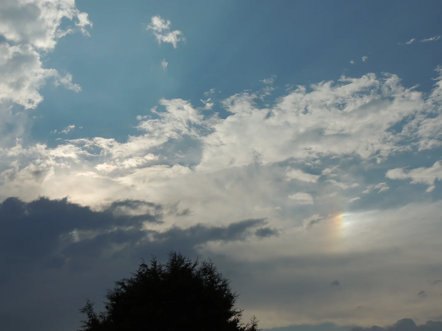 Parhelion