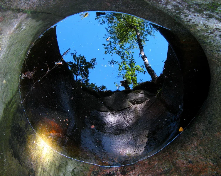 The world seen through a pothole