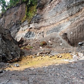 Pyroclastic Deposits, Fuego, Guatemala