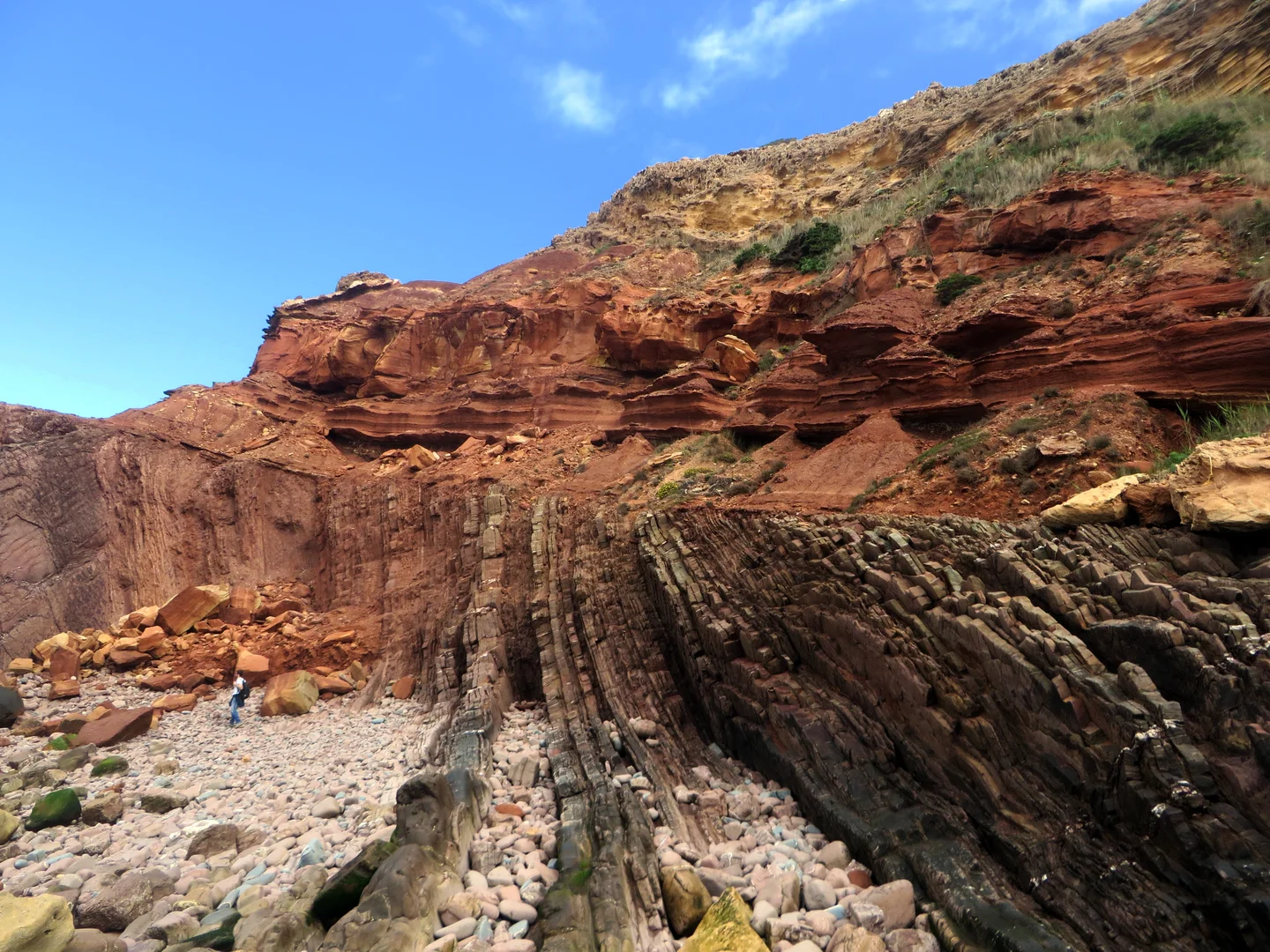 Angular unconformity