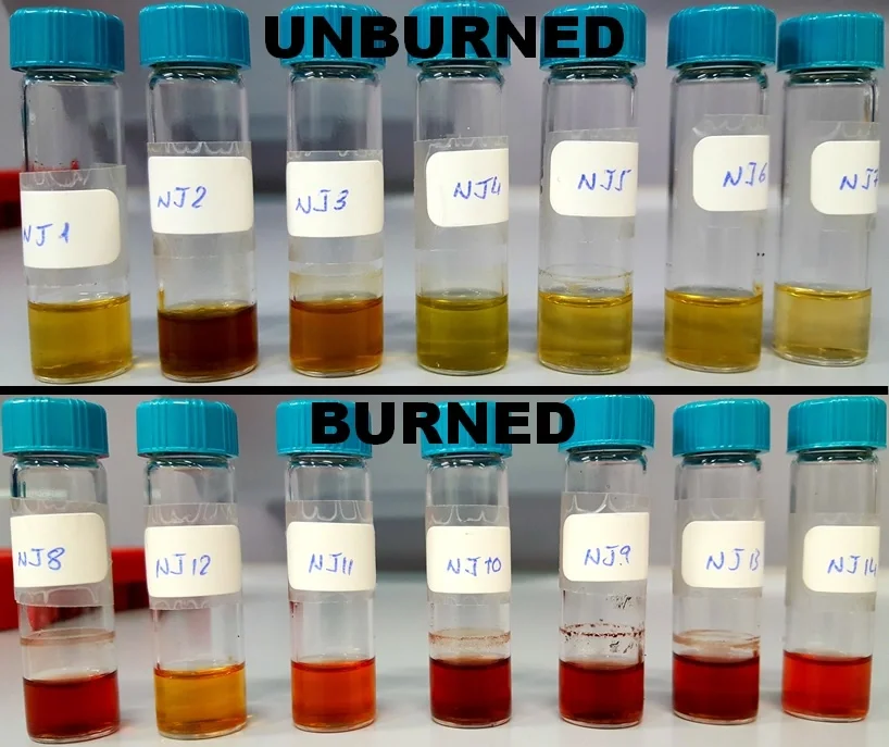 Natural Fat Burning!