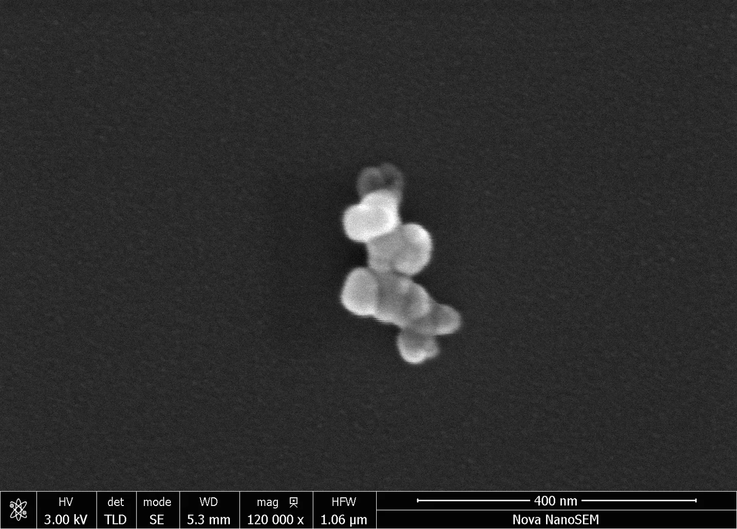 The Tigger Particle (ATD)