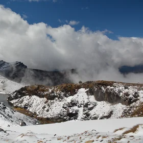 Tongariro Alpine Views