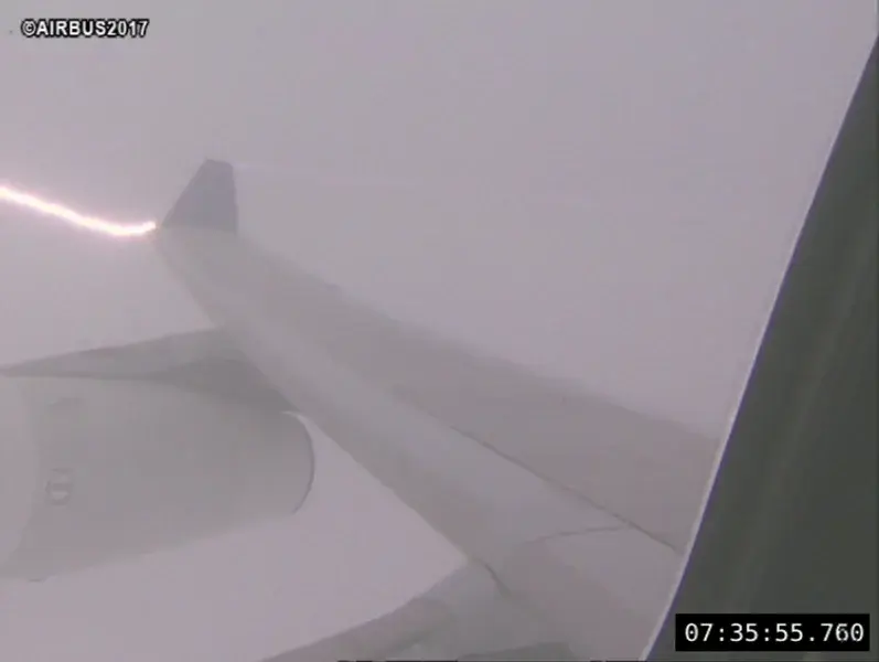Aircraft-triggered lightning