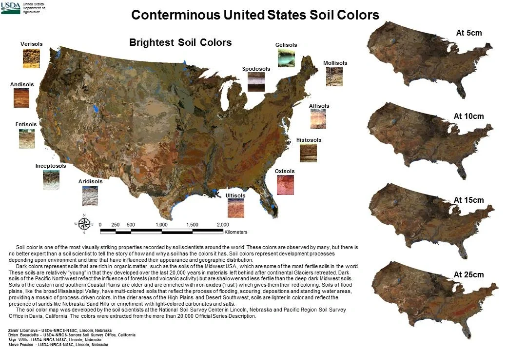 Soil Colors of United States