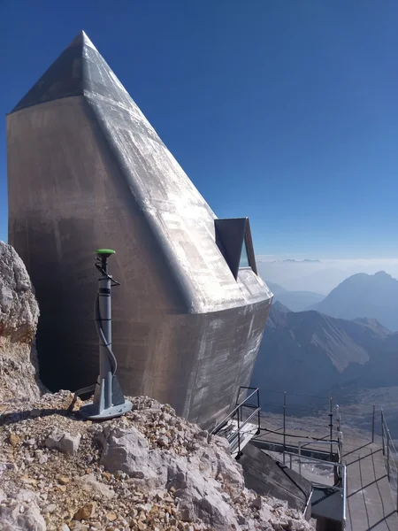 Geodesy on Zugspitze