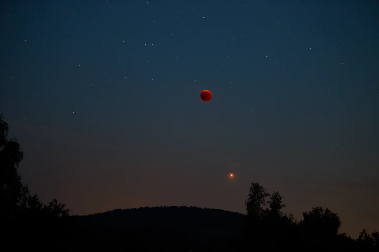 Total Lunar Eclipse and Mars in 2018