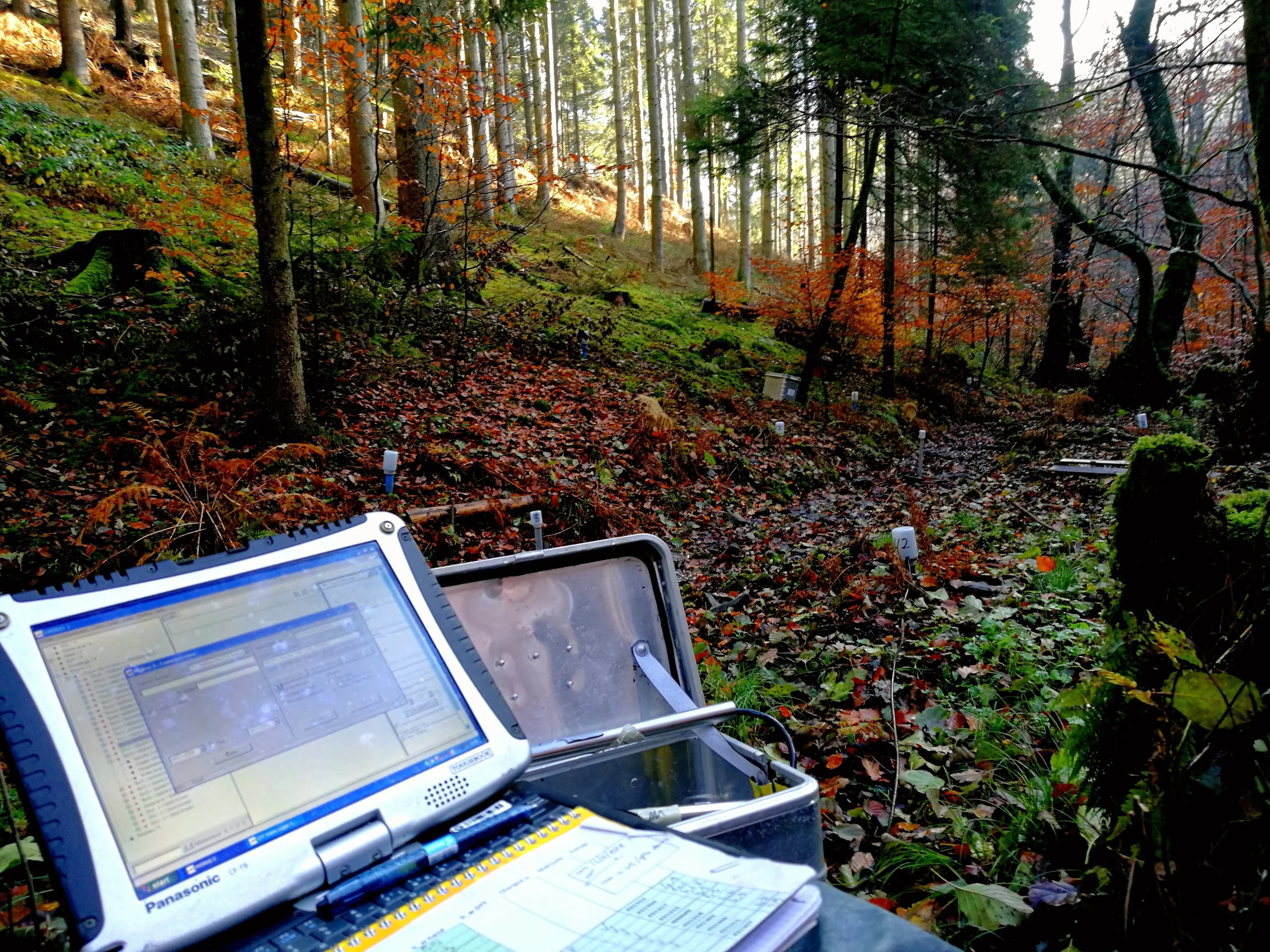 A hydrologist's office