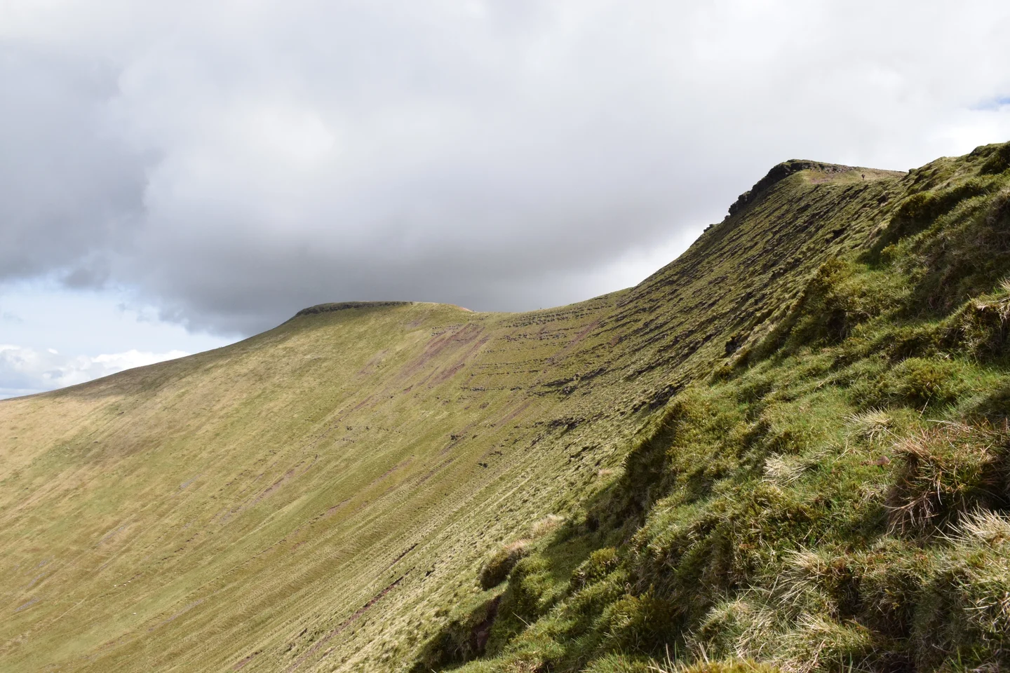 Old Red Sandstone on Pen y Fan