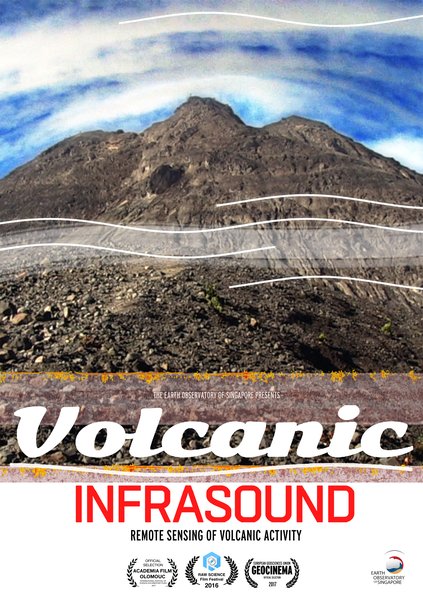 Volcanic Infrasound Poster