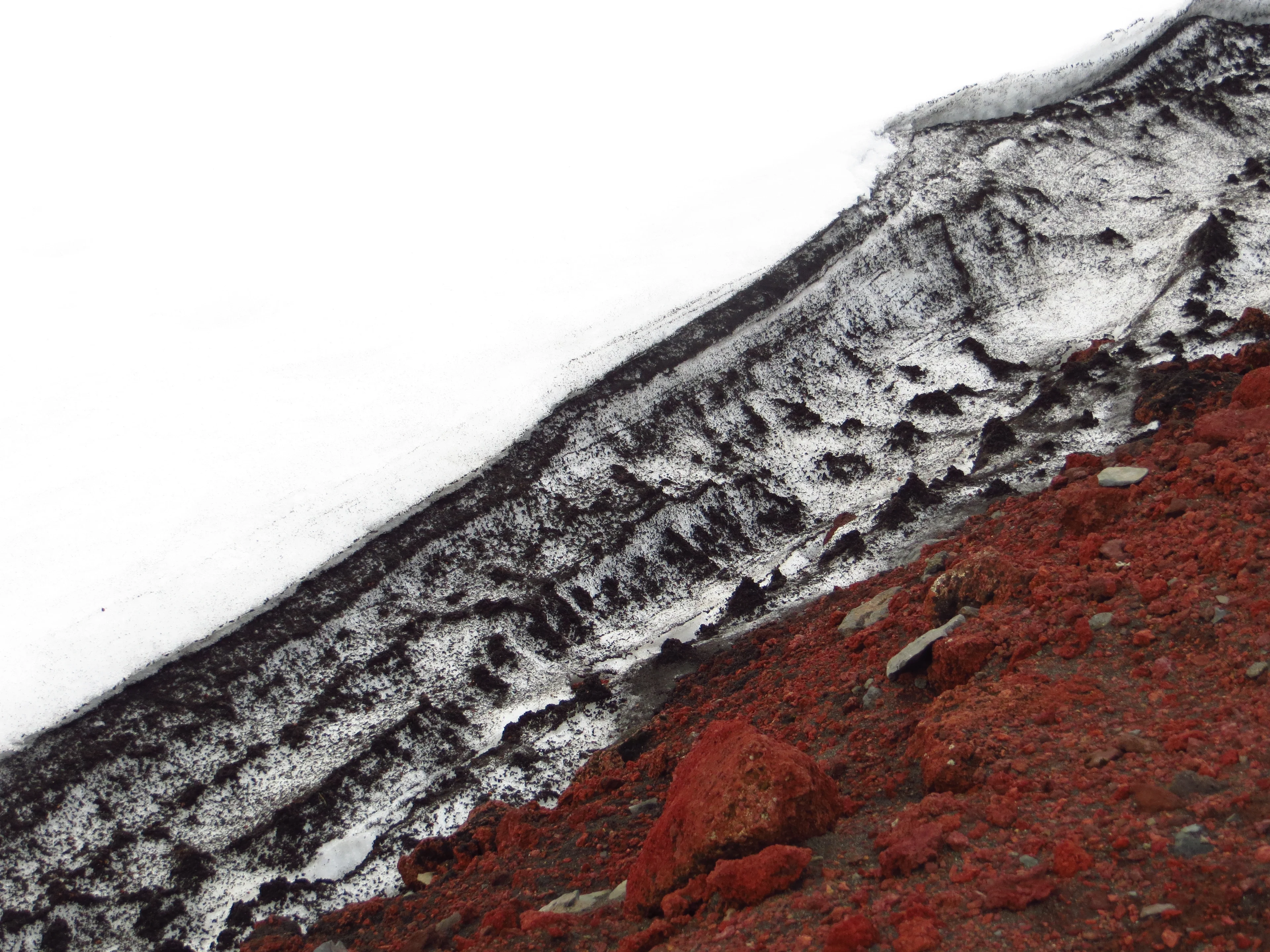 Eyjafjallajökull - hot and cold