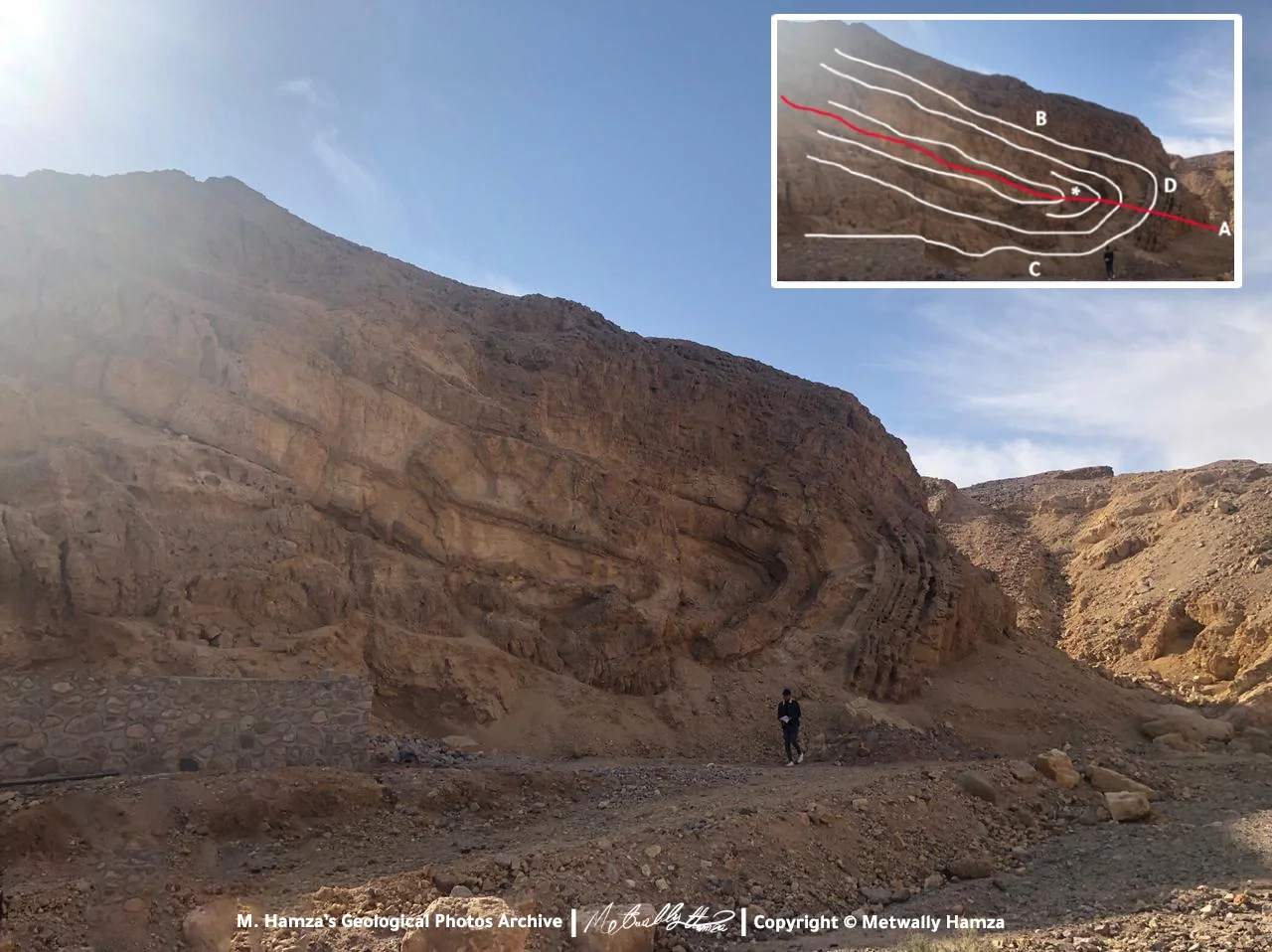 An ideal outcrop of the recumbent fold