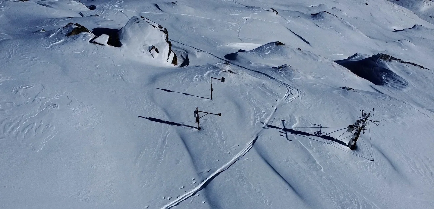 Eddy Covariance Ski Tour