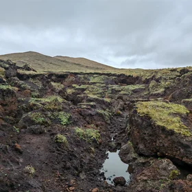 Drainage in alpine peatlands on the eastern Tibetan Plateau